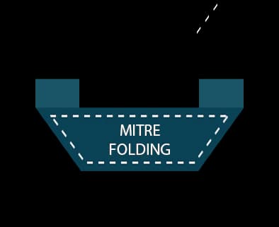 Mitre Fold